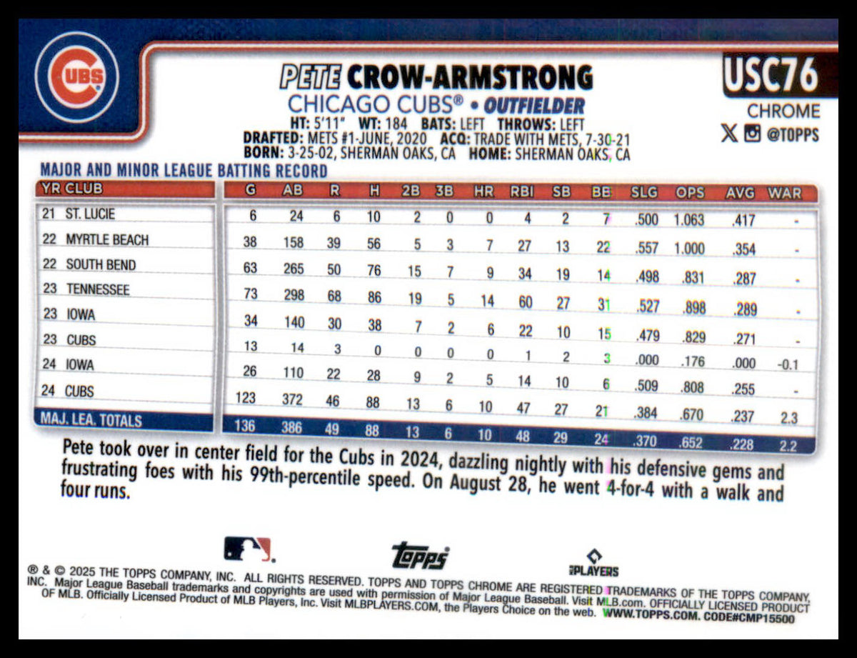 2025 Topps Chrome Update #USC76 Pete Crow-Armstrong