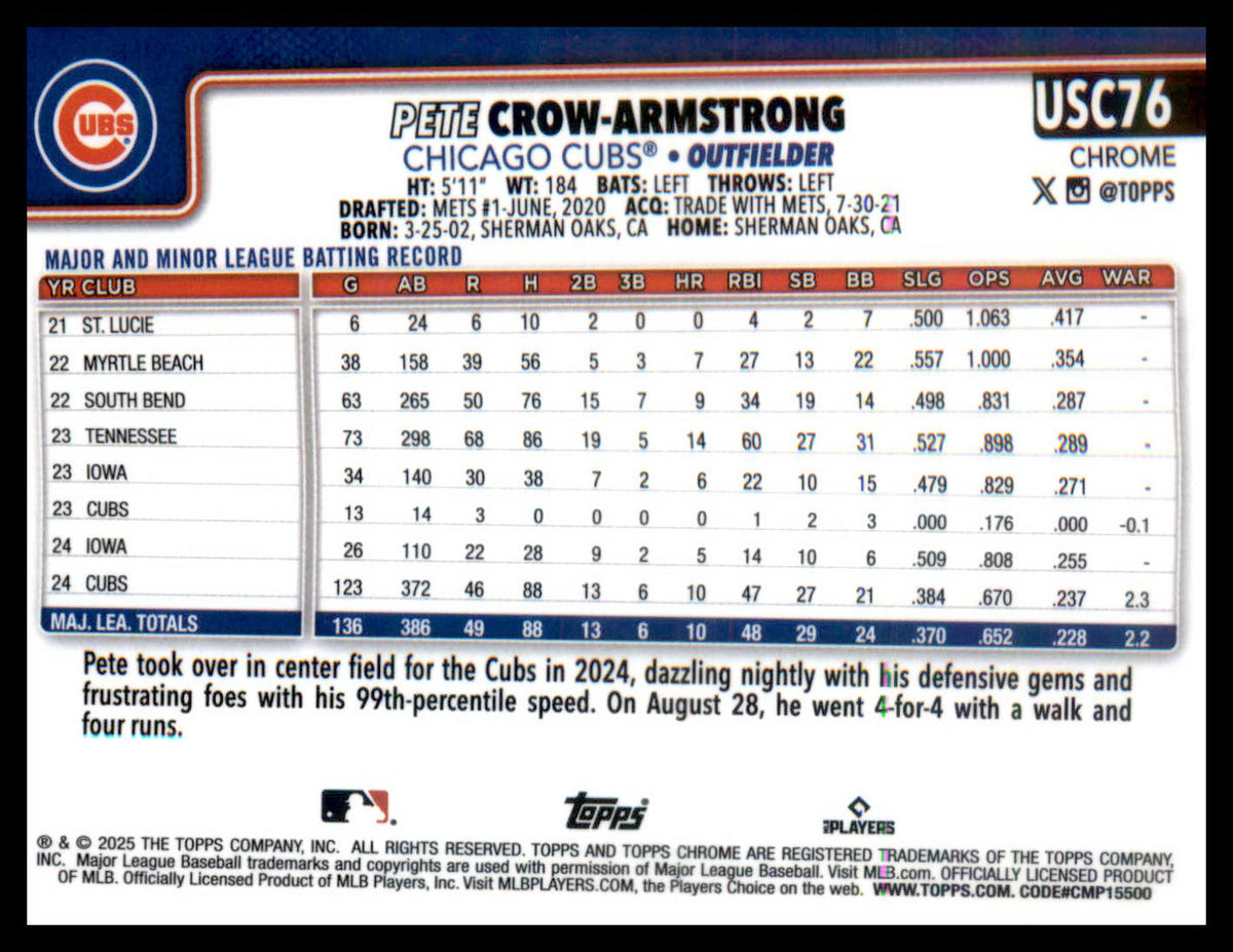 2025 Topps Chrome Update #USC76 Pete Crow-Armstrong
