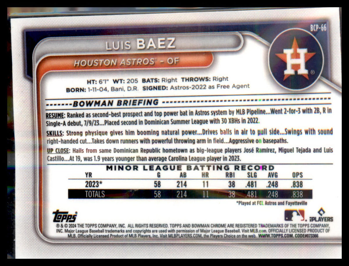 2024 Bowman Chrome Prospects Mojo Refractors #BCP-66 Luis Baez