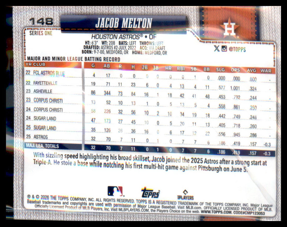 2026 Topps #148 Jacob Melton RC RC