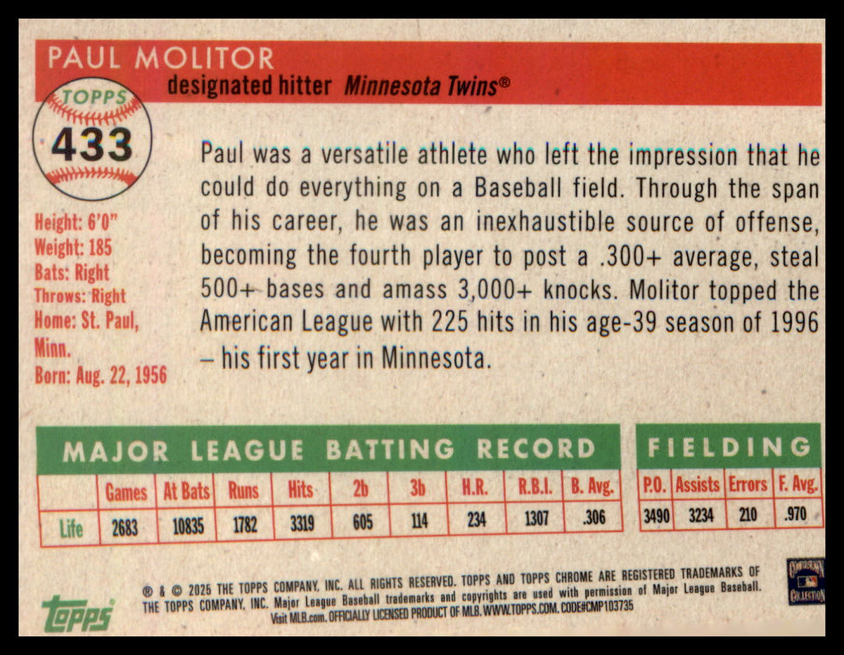 2025 Topps Chrome Platinum Prism Refractors #433 Paul Molitor