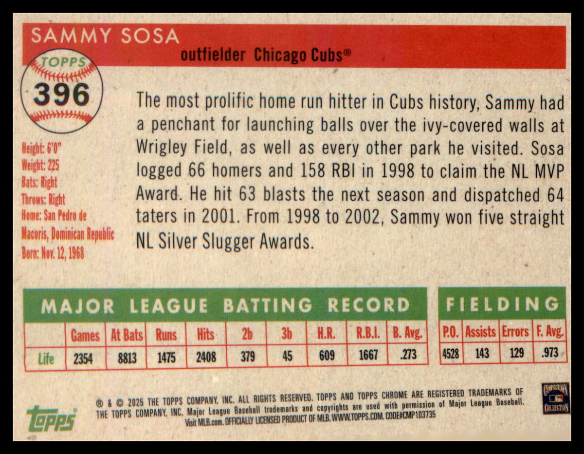 2025 Topps Chrome Platinum #396 Sammy Sosa