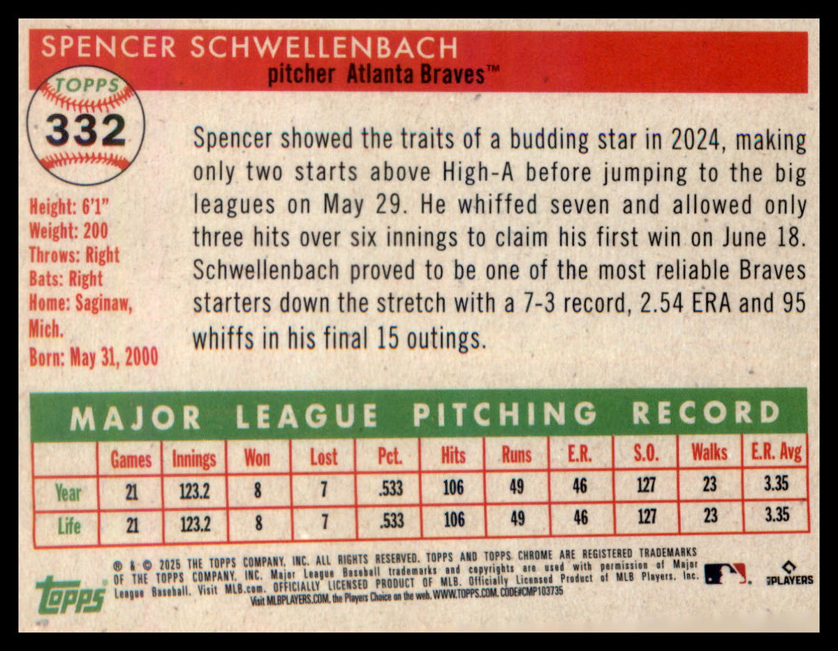 2025 Topps Chrome Platinum #332 Spencer Schwellenbach RC RC