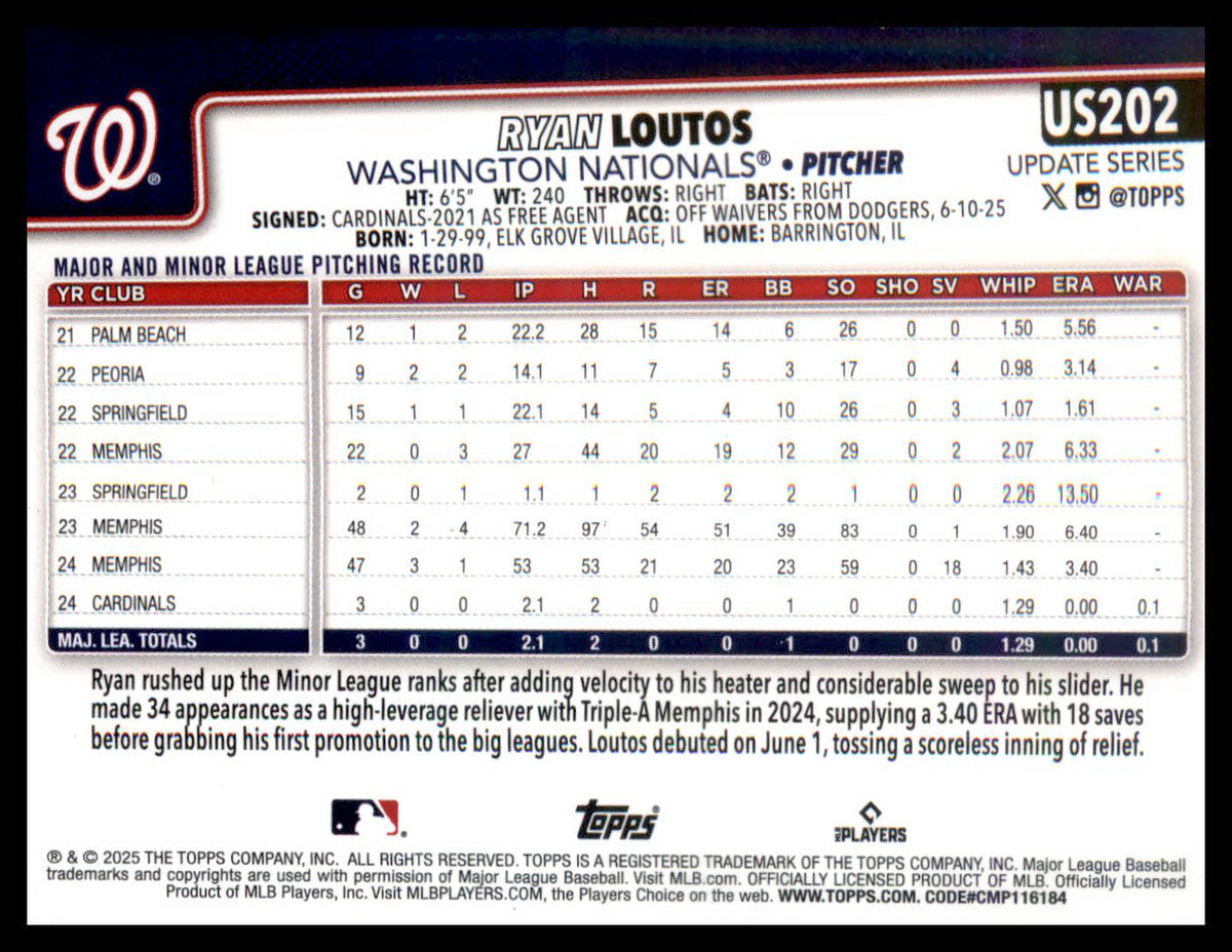 2025 Topps Update Holiday #US202 Ryan Loutos RC RC