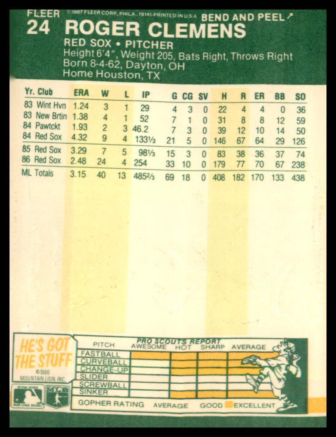 1987 Fleer Star Stickers #24 Roger Clemens