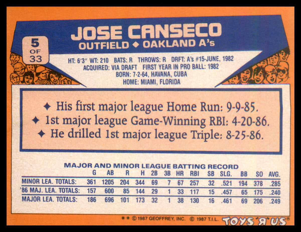 1987 Topps Toys "R" Us Rookies #5 Jose Canseco