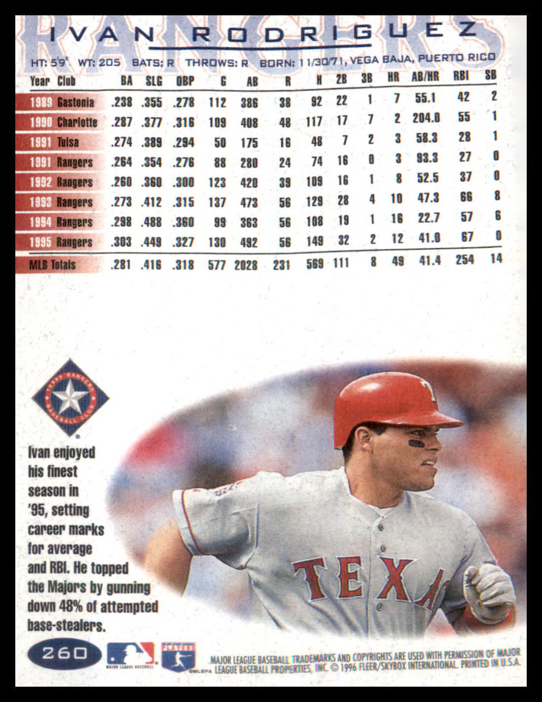1996 Fleer #260 Ivan Rodriguez