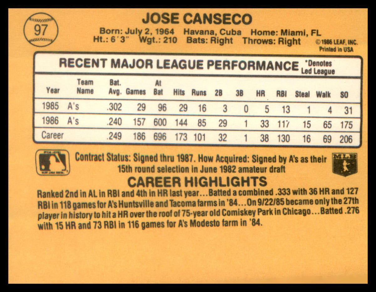 1987 Donruss #97 Jose Canseco