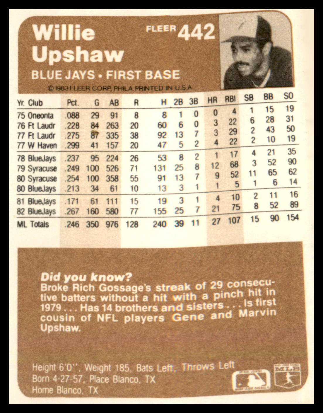 1983 Fleer #442 Willie Upshaw