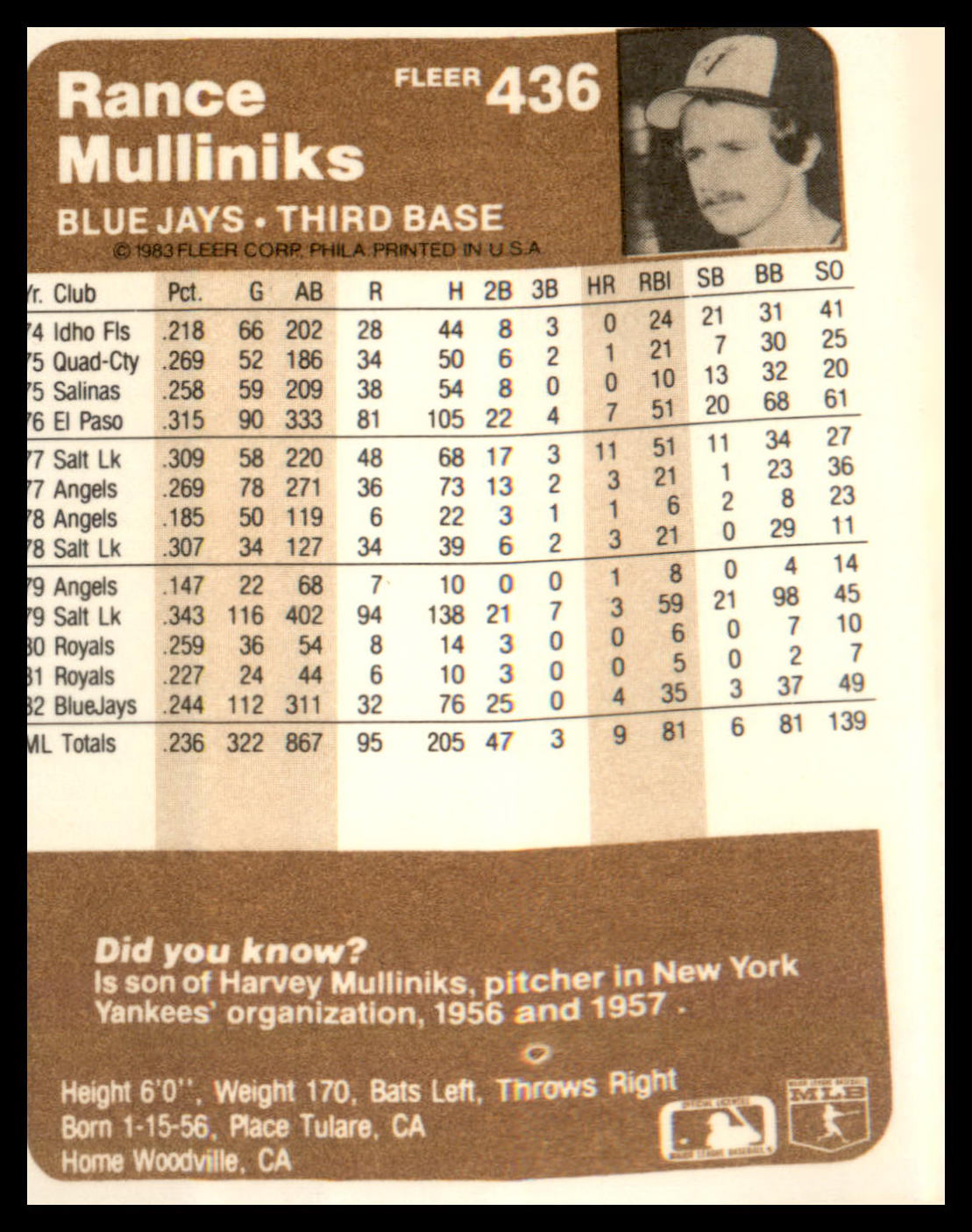 1983 Fleer #436 Rance Mulliniks