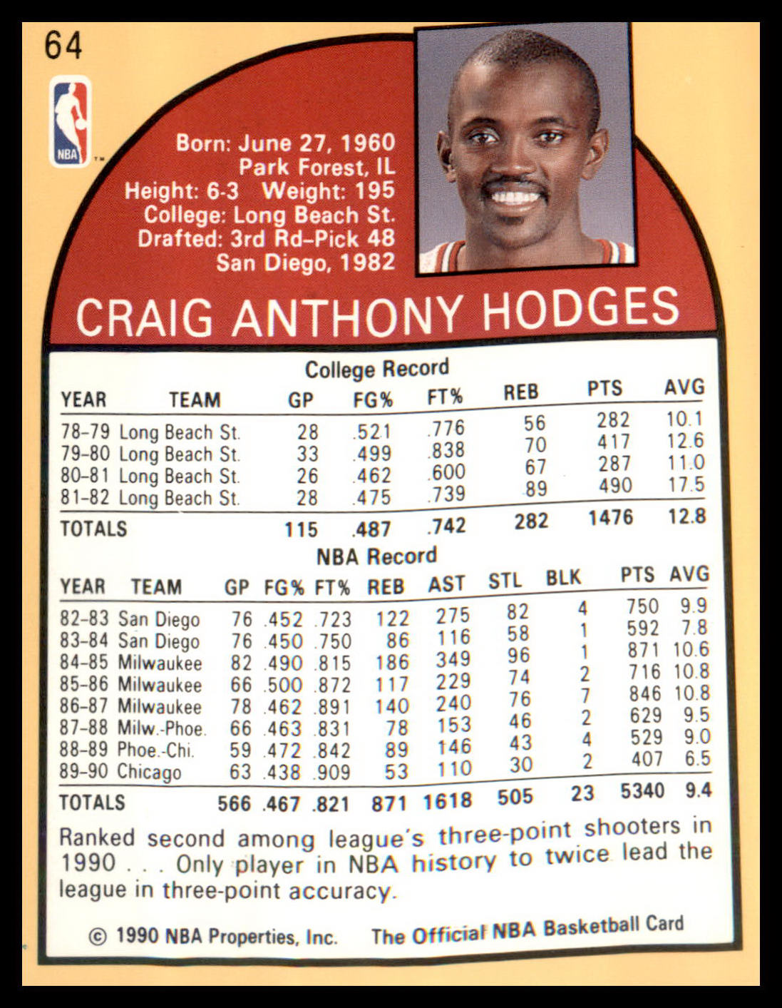 1990-91 Hoops #64 Craig Hodges
