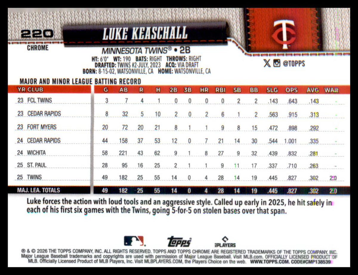 2026 Topps Chrome X-Fractors #220 Luke Keaschall