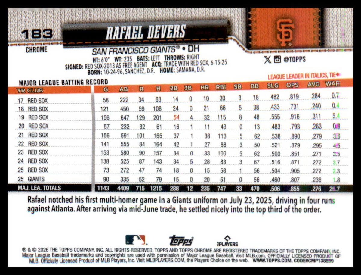 2026 Topps Chrome X-Fractors #183 Rafael Devers