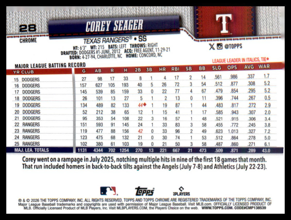 2026 Topps Chrome Red Baseball Refractor #28 Corey Seager
