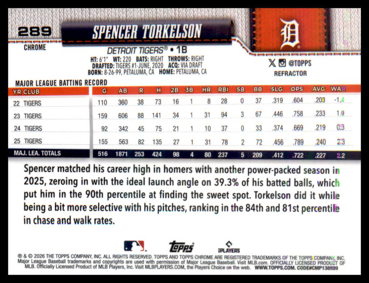2026 Topps Chrome Refractors #289 Spencer Torkelson