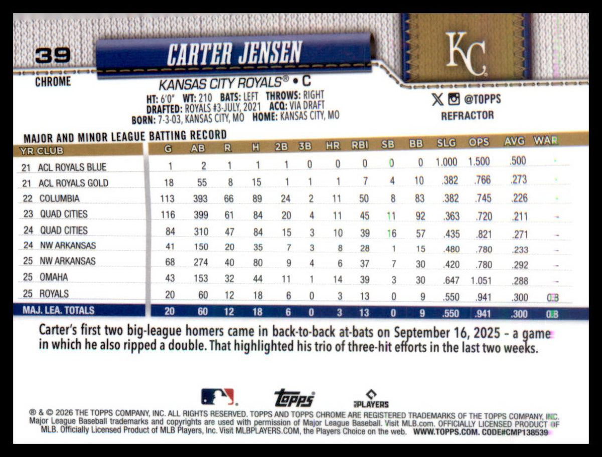2026 Topps Chrome Refractors #39 Carter Jensen RC RC
