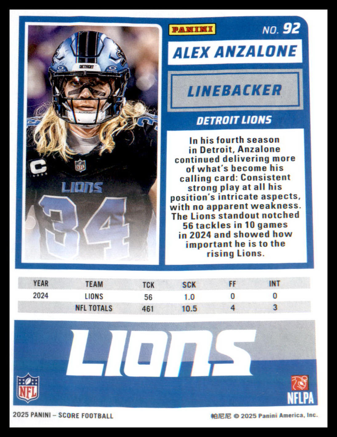 2025 Score Purple #92 Alex Anzalone