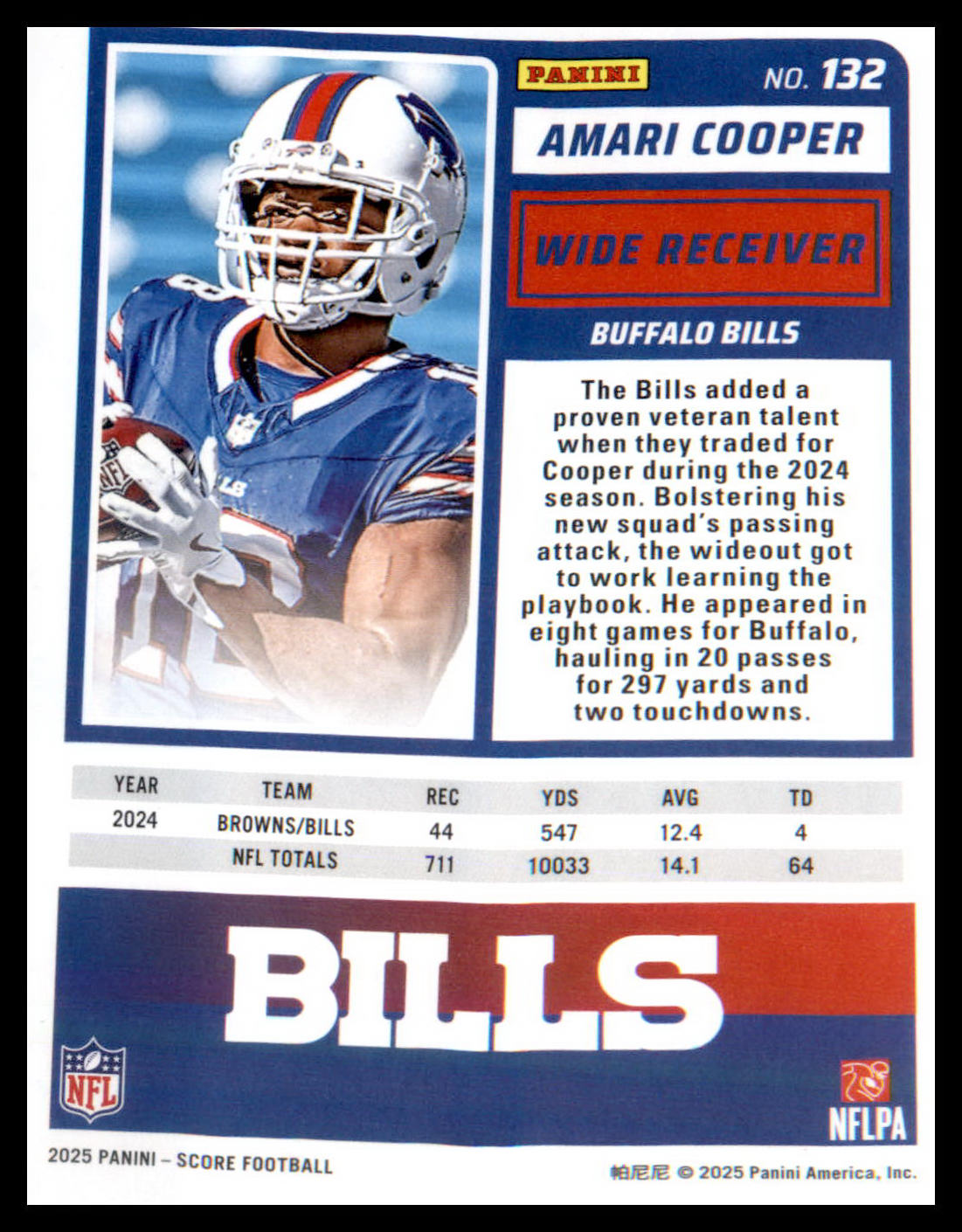 2025 Score #132 Amari Cooper