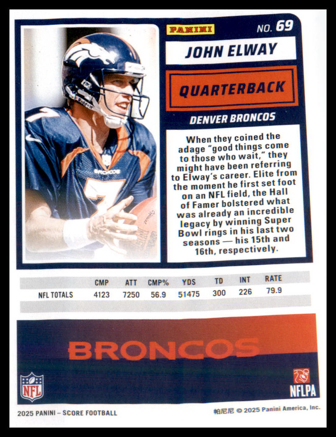 2025 Score #69 John Elway