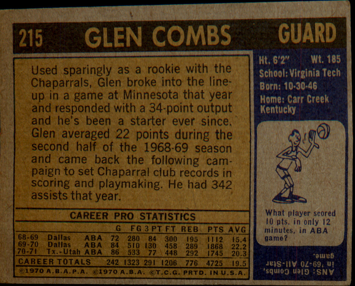1971-72 Topps #215 Glen Combs Rookie Rookie - Veteran Sports Cards FL