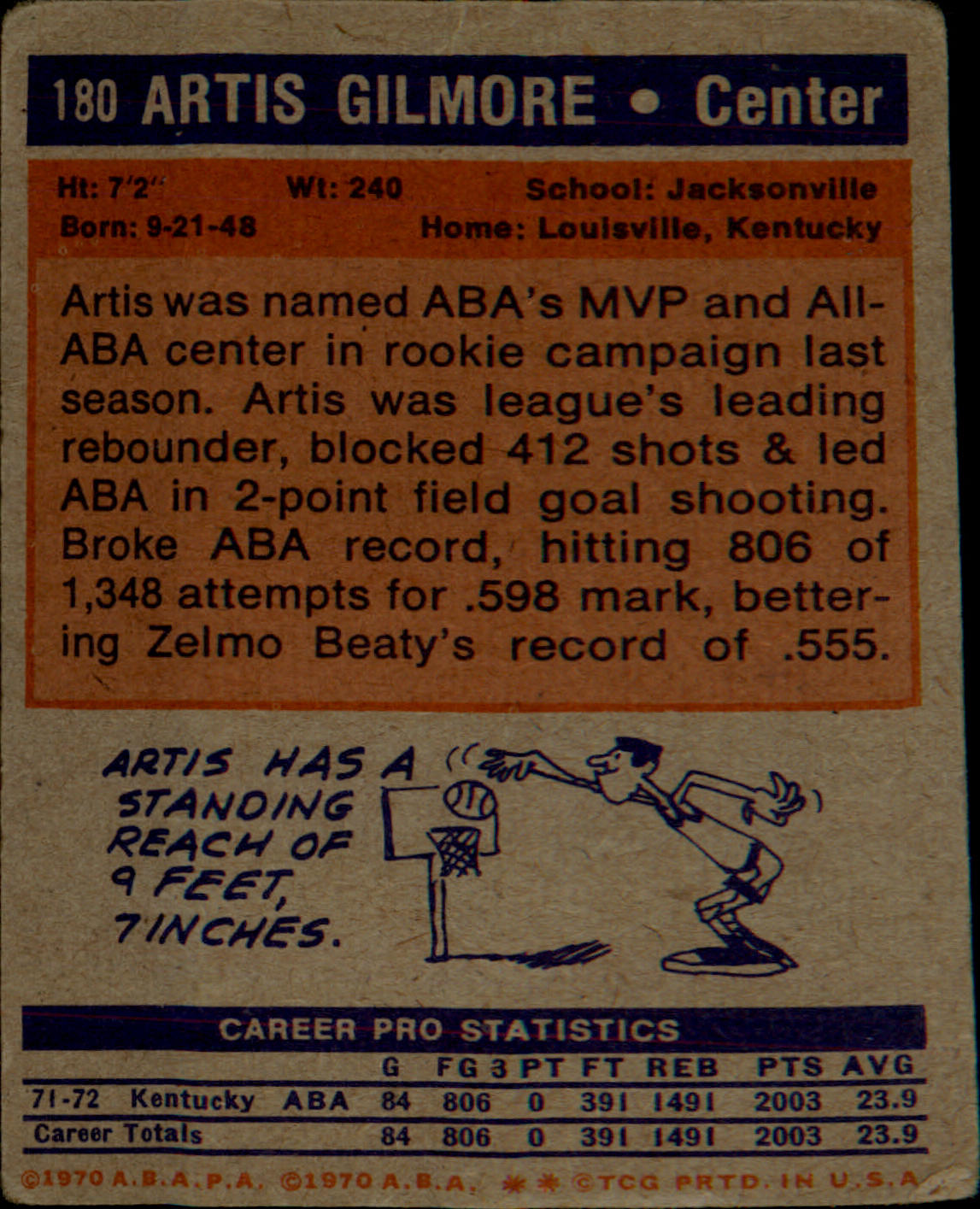 1972-73 Topps #180 Artis Gilmore Rookie Rookie - Veteran Sports Cards FL