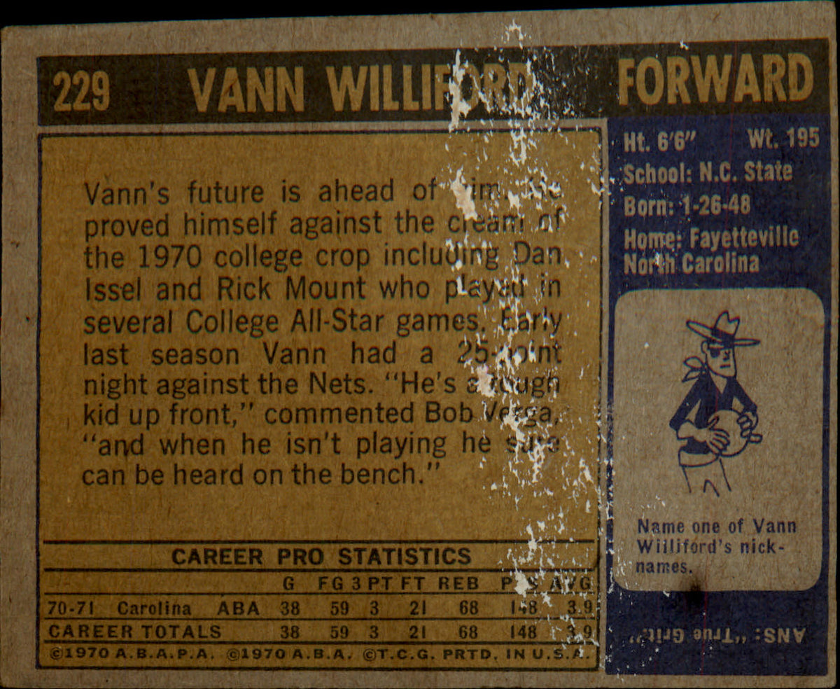 1971-72 Topps #229 Vann Williford Rookie Rookie - Veteran Sports Cards FL